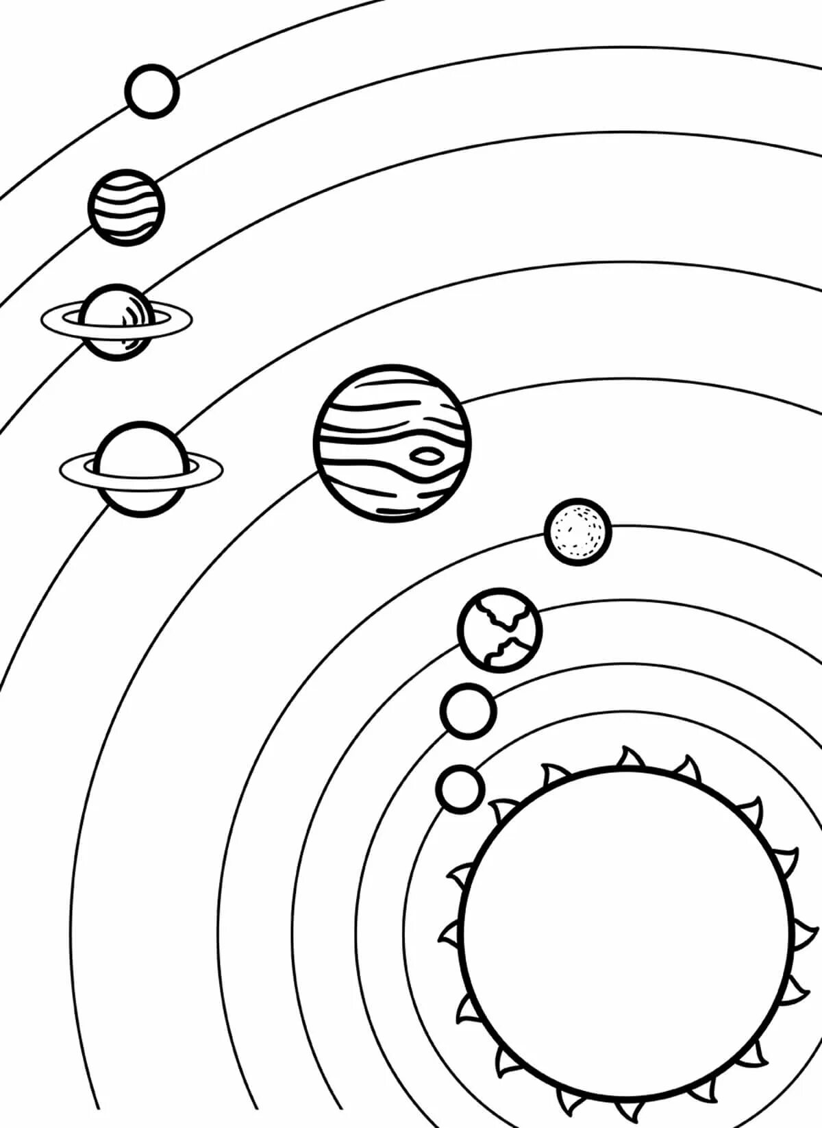 Планеты солнечной системы раскраска. Солнечная система раскраска. Раскраска планеты солнечной системы для детей. Разукрашки планеты солнечной системы.