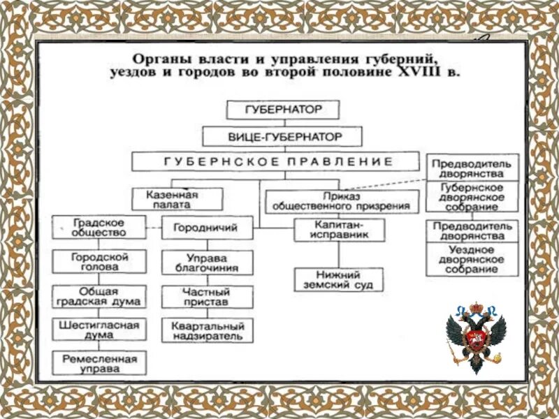 В.Л. Руев. "Турецкое вторжение в Крым в 1475 году" :: Введение