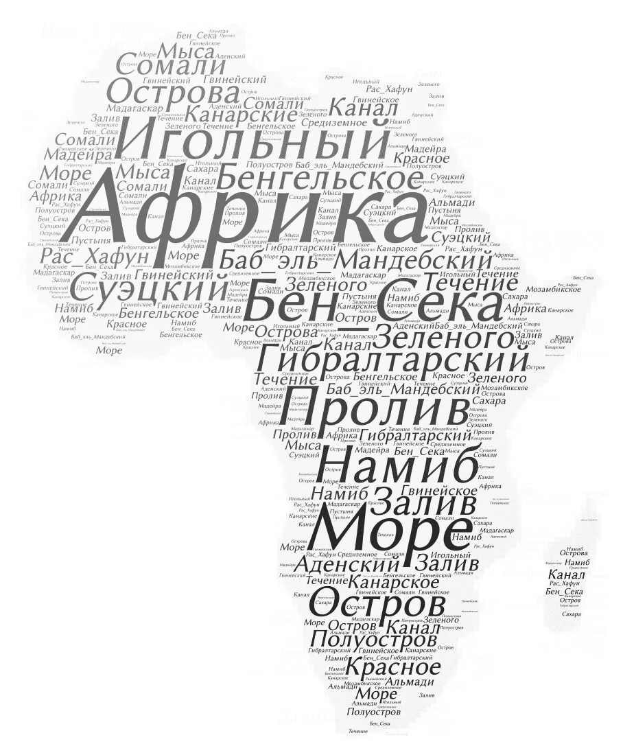 Формы слова облака примеры Разбор слова облако