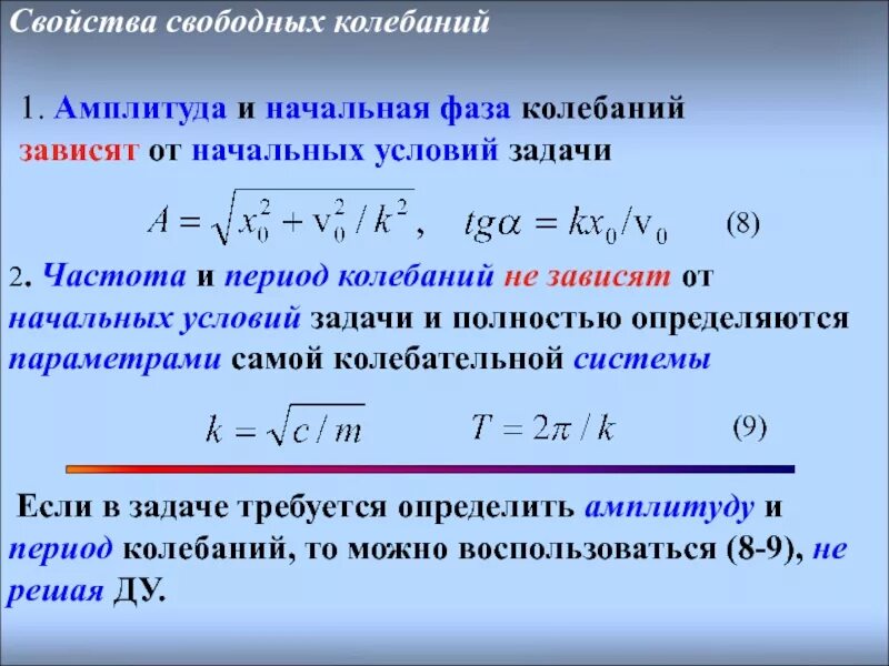 Амплитуда это. Формула нахождения амплитуды колебаний. Период частота и амплитуда колебаний формулы. Формула для периода свободные колебания через частоту. Амплитуда колебаний точки формула.