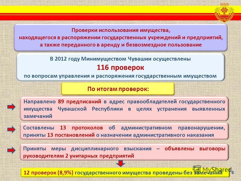 Безвозмездное управление имуществом. Управление и распоряжение. Распоряжение гос собственностью. Распоряжение имуществом государственных учреждений. Отдел распоряжения государственным имуществом.