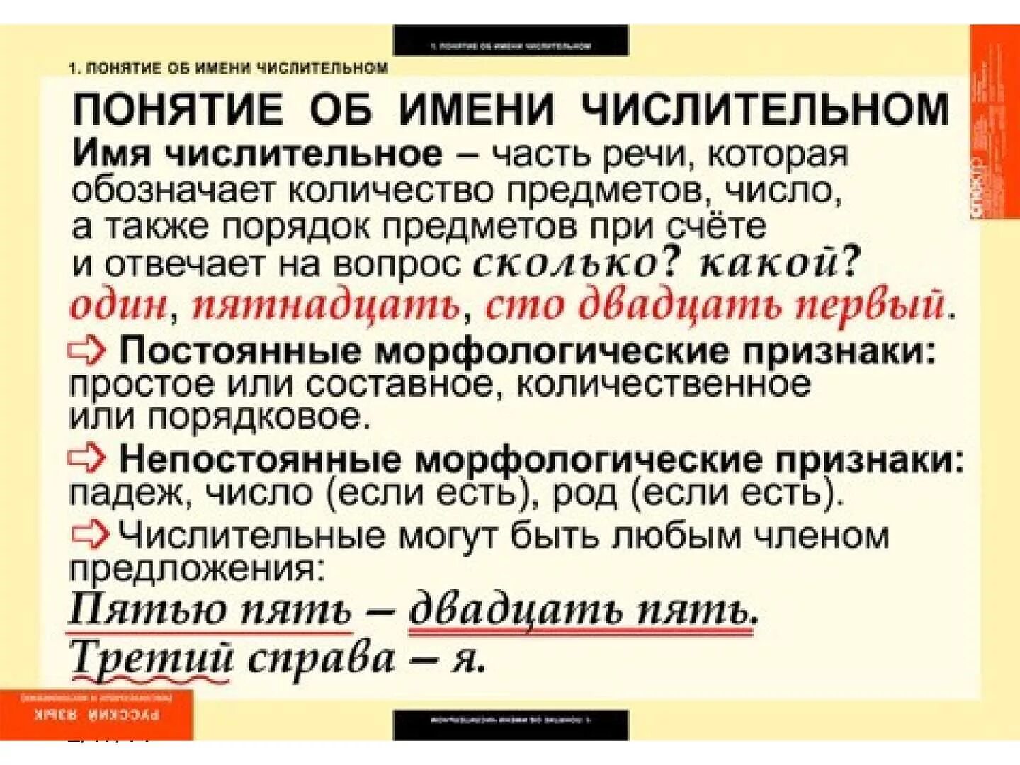 Понятие о числительном. Понятие об имени числительном. Числительные в русском языке. Памятка о числительных.