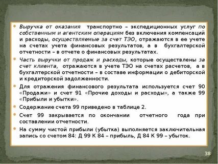 Доходы от оказания услуг