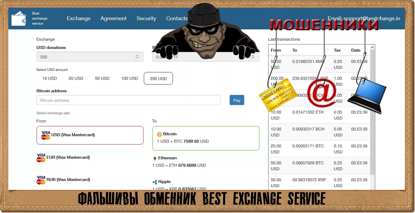 Обменник мошенников. Фальшивые обменники. Эксчендж Обменник. Ложные обменники. Топ мошенники сайты.