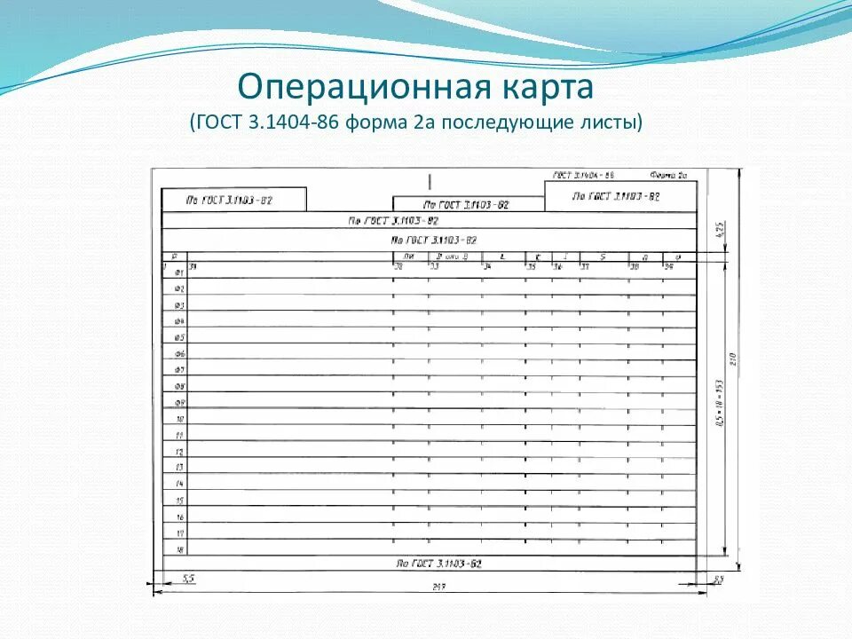 Форма листа а2. Операционная карта гост 3.1404-86 форма 2. гост 3.1404-86 форма 3. гост 3.1404-86 форма 1. операционная карта шаблон word.