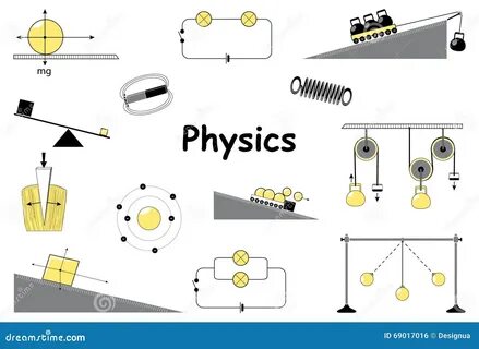 Mechanical physics