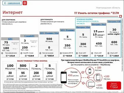 Турбо кнопка мтс 1 гб