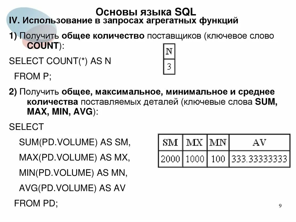 Агрегатные функции sql запрос. Агрегатные функции sql. агрегирующие функции sql. агрегатная функция запросов sql. агрегатные функции в запросах sql пример.