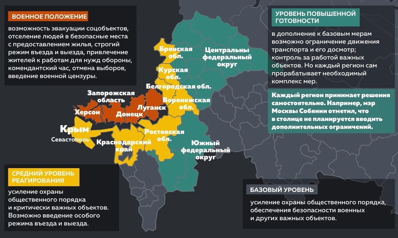 Какие области вводят ограничения. Военное положение в регионах. Регионы РФ С военным положением. Военное положение РФ. Уровни военной готовности по регионам.