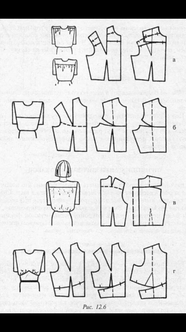 Полочка с кокеткой. Моделирование нагрудной вытачки в кокетку. Моделирование кокетки на спинке. Моделирование блузки с подрезом. Моделирование кокетки на полочке.