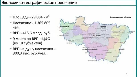 Найти границы областей