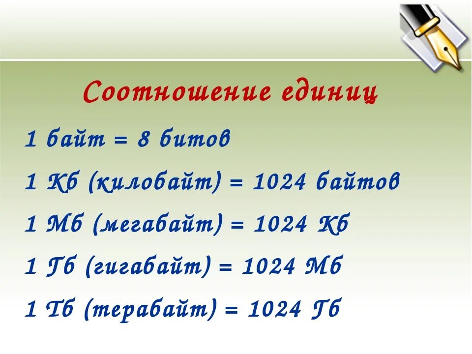 1 Бит 1 байт 1 КБ 1 МБ 1 ГБ 1 ТБ. Информатика 1 байт. Бит байт гигабайт. Байты в килобайты.