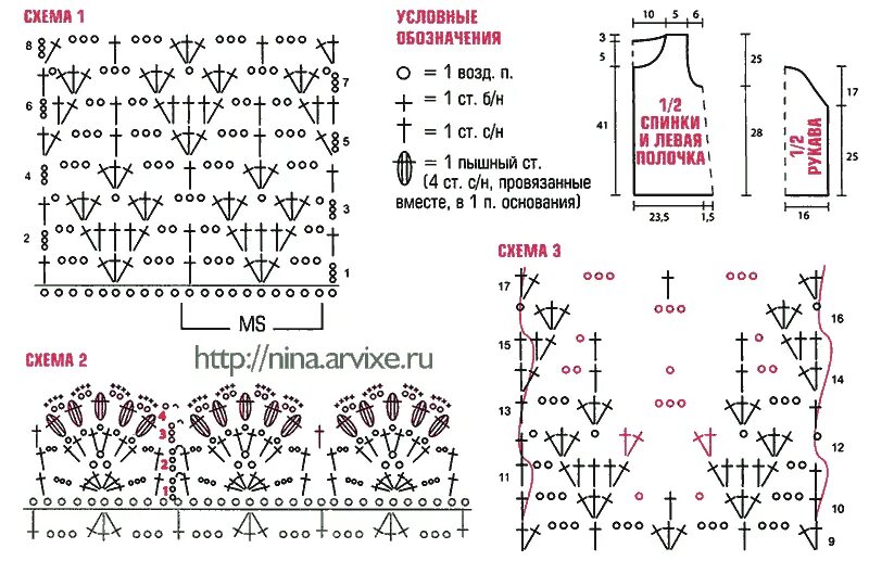Схема вязанного летнего. Схемы вязания летнего кардигана крючком для начинающих. узоры крючком для кардигана со схемами простые и красивые. вязание крючком ажурный жакет со схемами и описанием. кофточки вязанные крючком со схемами и описанием.