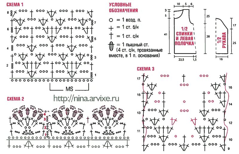 Схемы кофт связанных крючком