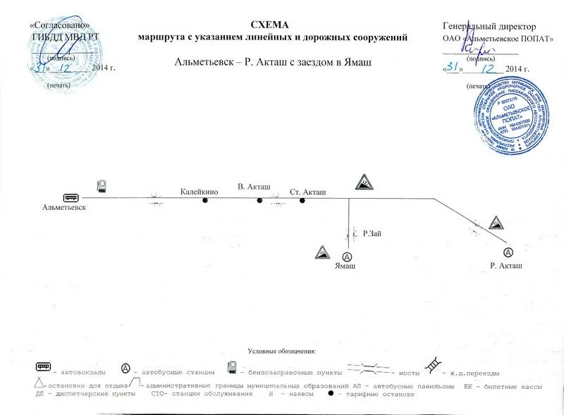 Акташ Альметьевск автовокзал. Схема маршрута с указанием линейных и дорожных сооружений. Расписание автобусов Альметьевск Акташ. Автобус русский Акташ Альметьевск расписание. Маршрут автобусов альметьевск