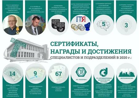 Знание рб