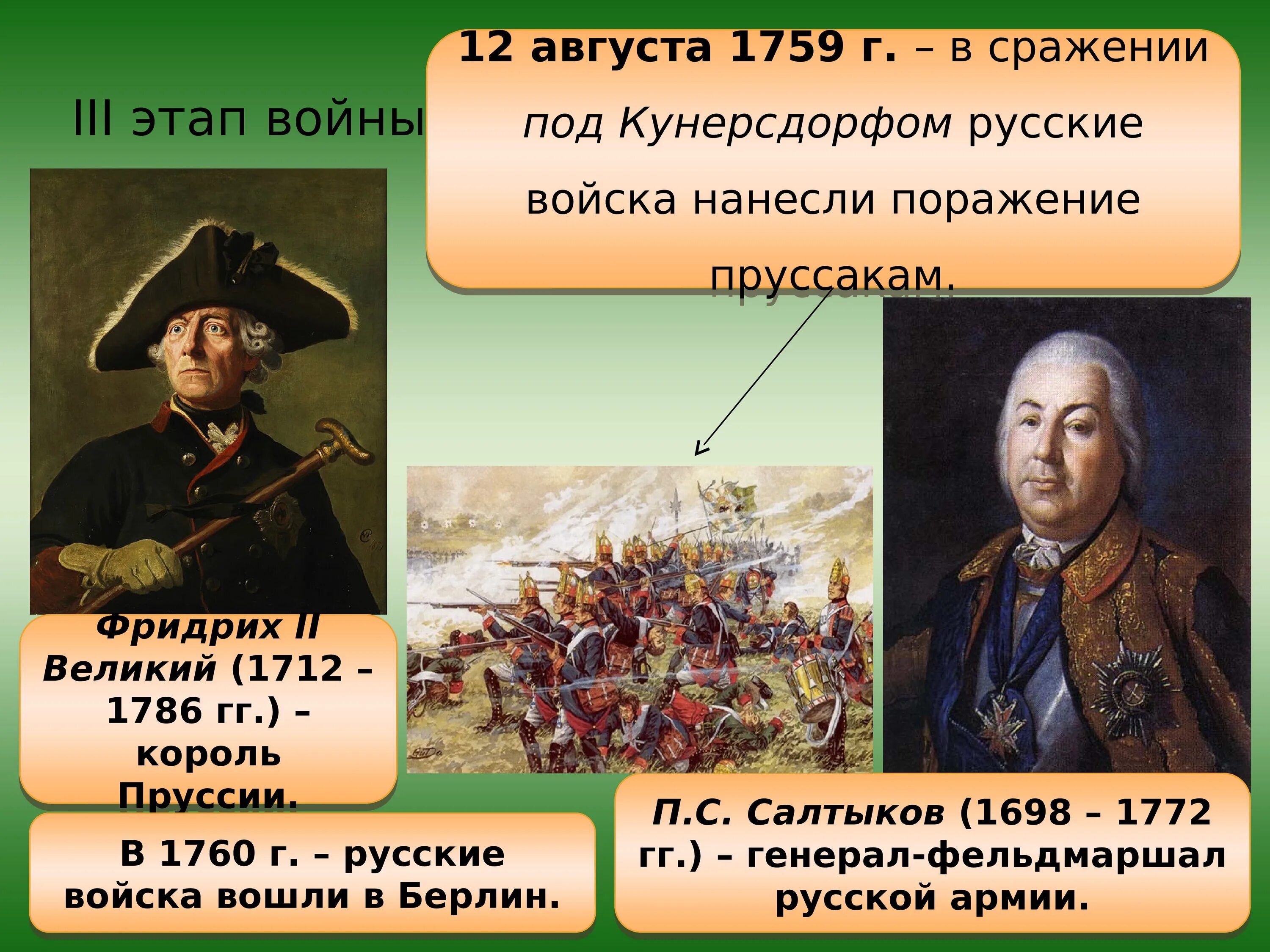 Международные договоры россии в 1725 1762. Внешняя политика России в 1725-1762. Итоги внешняя политика России в 1725-1762. Таблица войн во внешней политики России 1725-1762. Внешняя политика России в 1725-1762 гг.