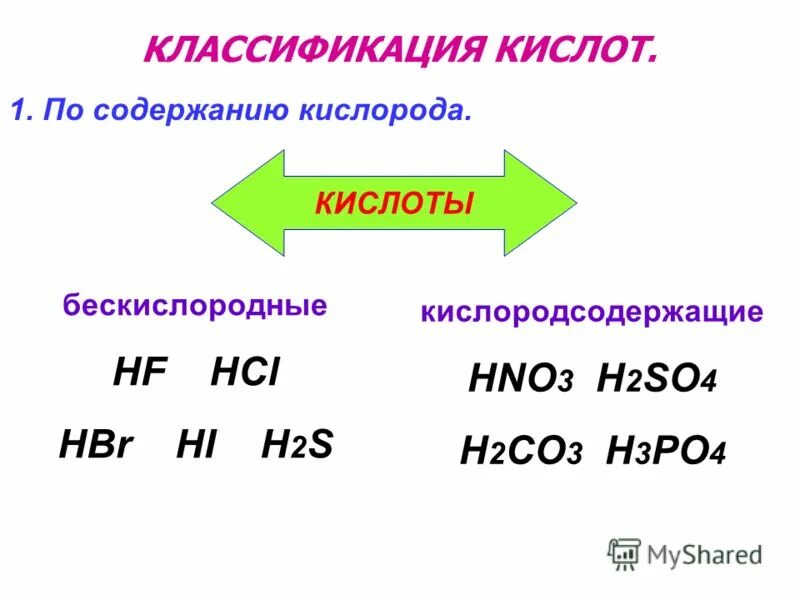 Hbr р р. Hbr р р
