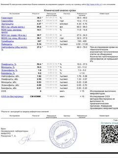 Общий анализ показывает вич