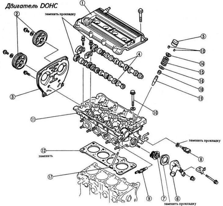 Схема dohc. Двигатель dohc 16v 1.6 схема. mazda 323 двигатель схема клапанов. dohc 16 valve mazda. схема двигателя dohc 16v.