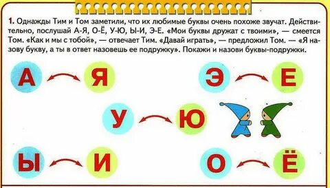Повтор гласных звуков называется