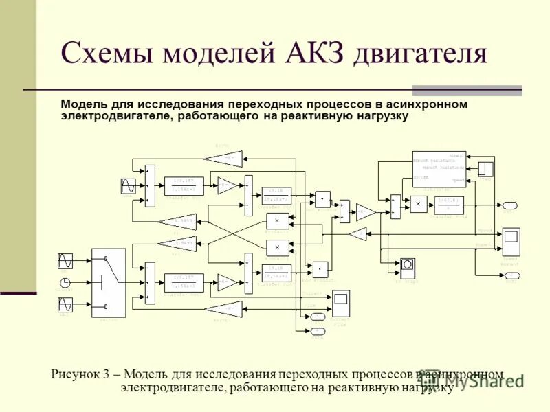 Изучение переходных форм метод