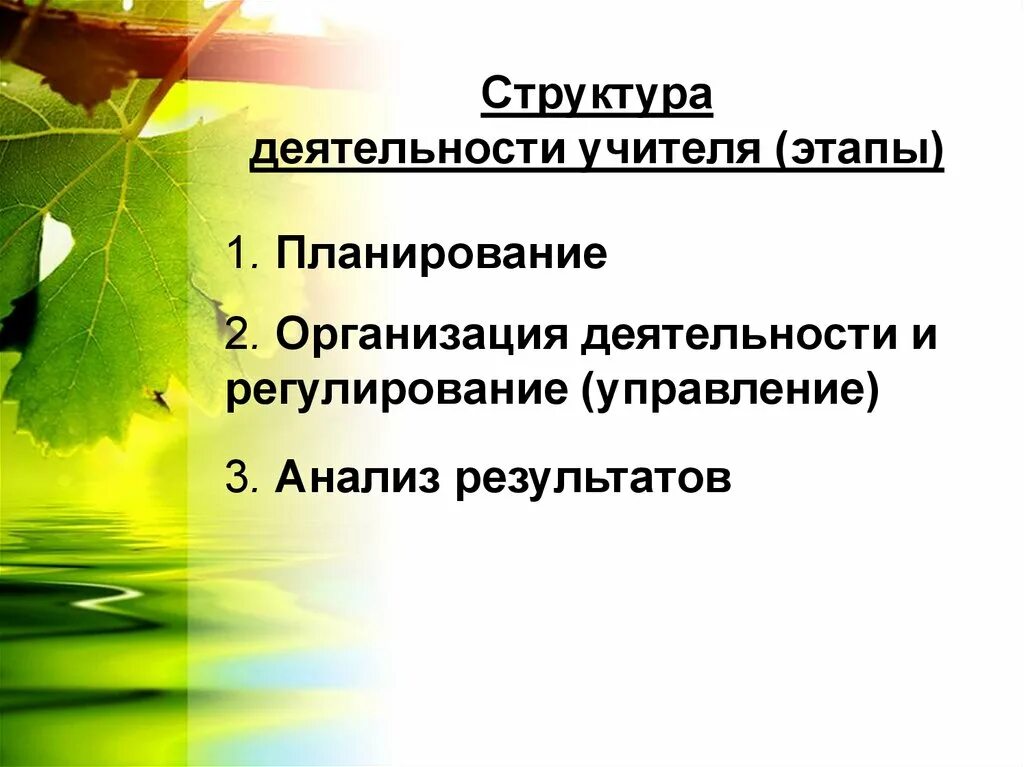 Структурные этапы деятельности. Структура деятельности учителя. Структура деятельности учителя этапы. Структура труда учителя. Структура деятельности педагога.