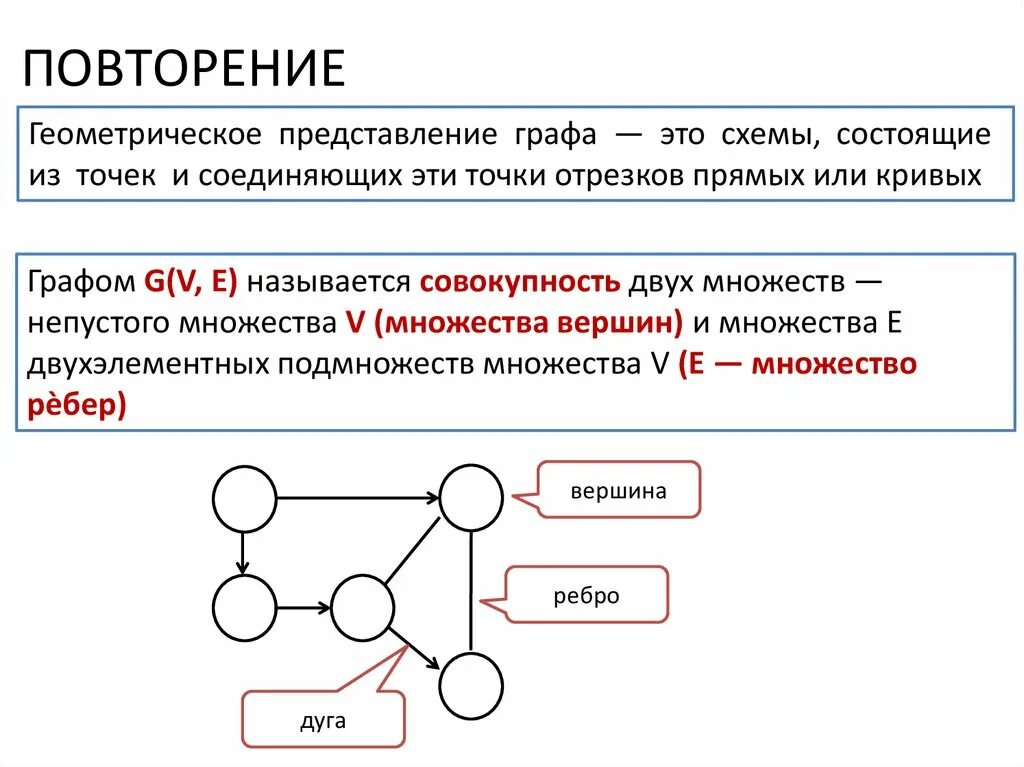 Графы задачи презентация 7 класс вероятность. Графы презентация. Графы в информатике. Понятие графов. Представления задачи с помощью графа.