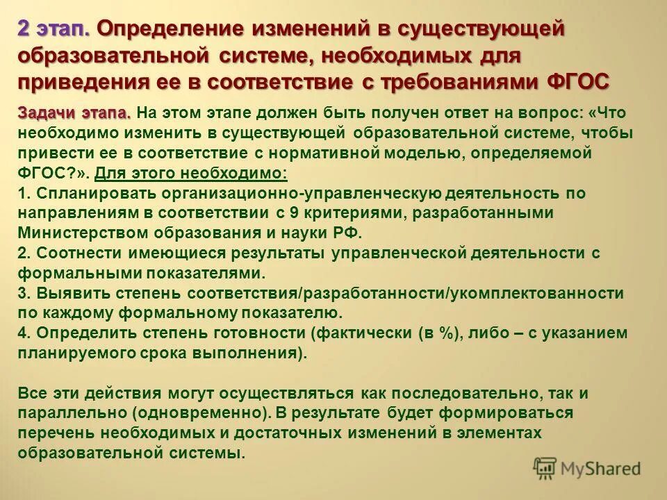 Задачи этапов презентации. Задачи этапа Введение новой темы. Приведение в соответствие с требованиями. Поправки это определение. Перемены это определение.