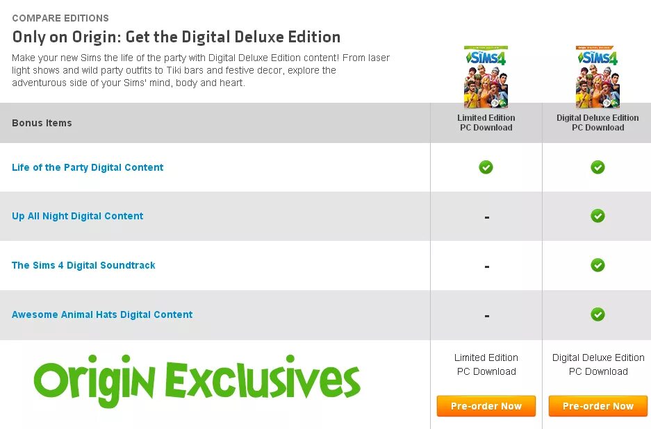 Ориджин для симс 4. SIMS 4 Origin. Симс 4 аккаунт ориджин. SIMS 4 Origin codes 2022. Digital Deluxe Edition SIMS 4 что входит.