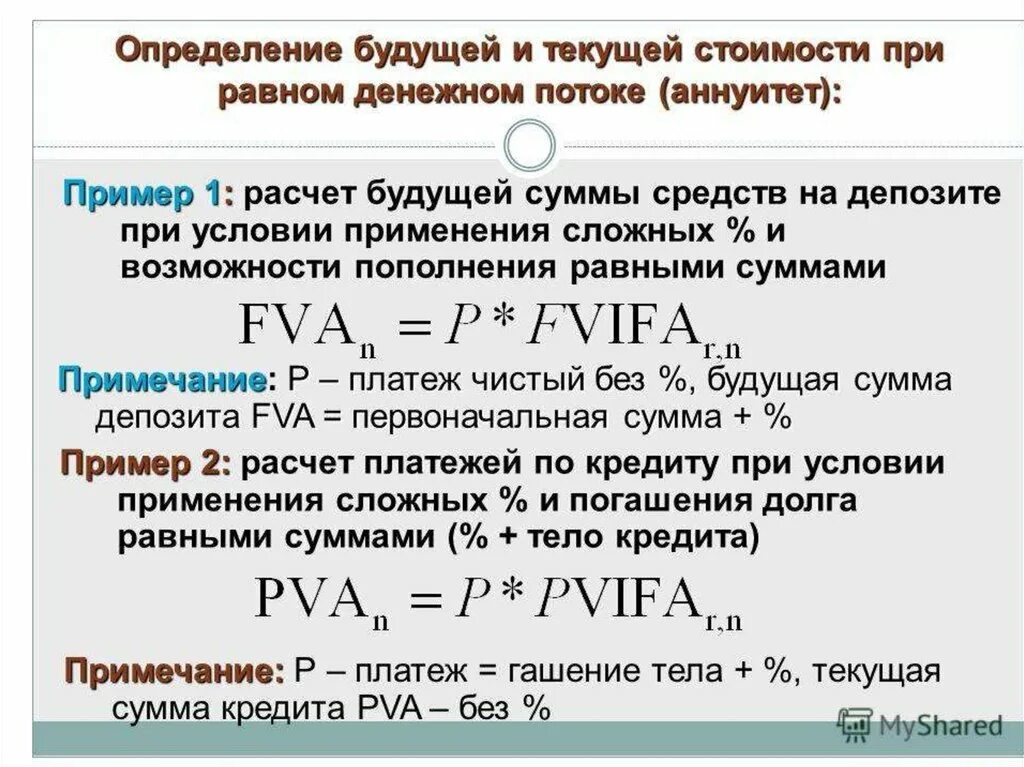 Рассчитать будущую. Будущая и Текущая стоимость. Определение будущей стоимости аннуитета. Текущая и будущую стоимость денежного потока. Определение текущей стоимости аннуитета.