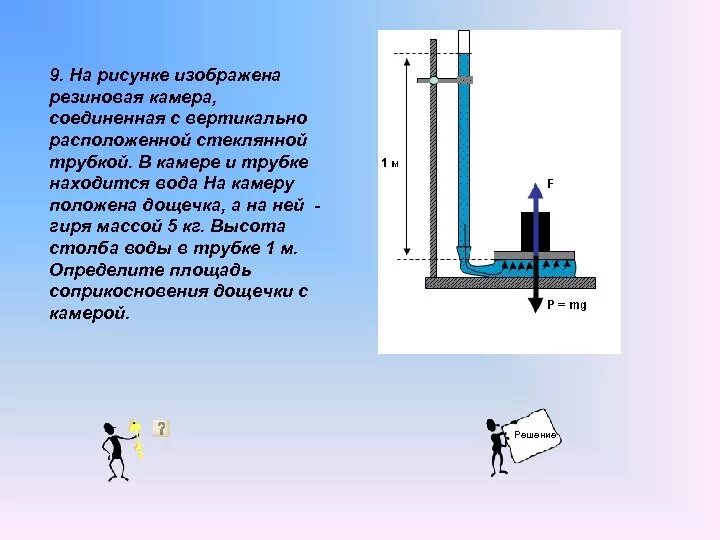 Расположите стеклянную трубку с водой. Футбольная камера соединенная с вертикальной стеклянной трубкой. Футбольная кммпра соединена с вертикальной стеклянной трубкой. На рисунке изображена футбольная камера. Изображена футбольная камера соединенная с вертикально.