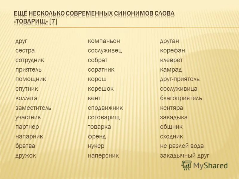 Синоним на букву п. Синоним к слову товарищ. Синоним к слову слово. Синонимы к слову друг. Слова синонимы к слову друг.