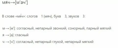 Мячик звуки и буквы