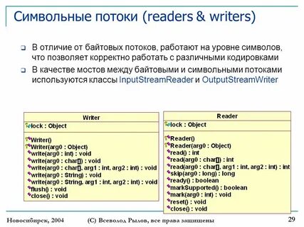 Write integer