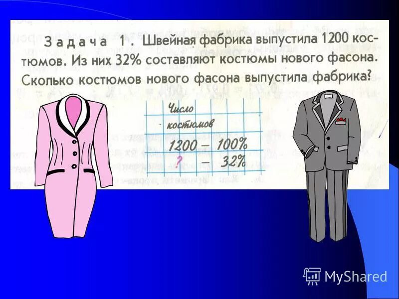 фабрика выпустила m м ткани трех цветов