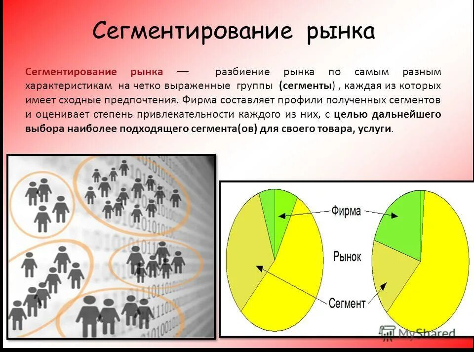 Свойства сегмента. Сегмент. Сегментирование рынка. Потребительские сегменты. Виды сегментов.