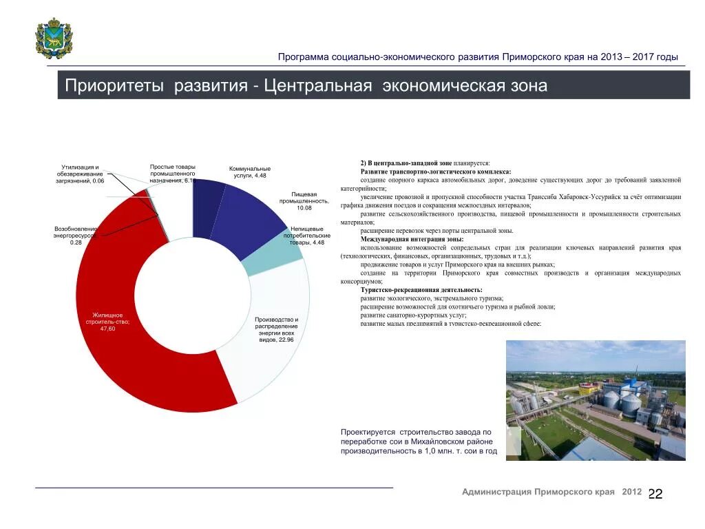 Социально-экономическое развитие Приморского края. Структура экономики Приморского края. Специализация Приморского края. Экономическое положение Приморского края. Приморский край государственное управление