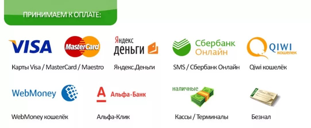 Карта мир способы оплаты. Способы оплаты. Принимаем к оплате. Варианты оплаты.