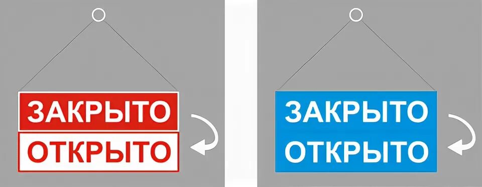 Легко открывать и закрывать. Открыто закрыто. Вывеска открыто закрыто. Табличка открыто. Табличка открыто закрыто автомобильная.