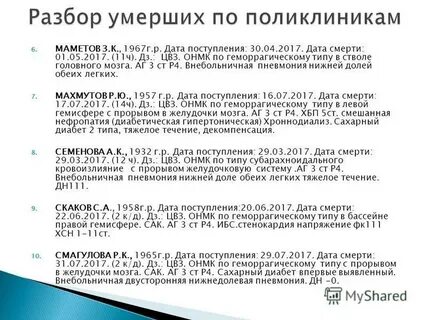История болезни сахарный диабет 1