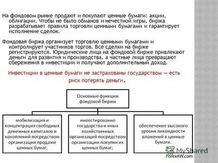 Ценные бумаги акции облигации фондовые биржи