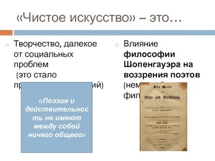Чистое искусство это