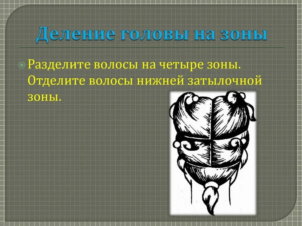 Схема разделения волос на зоны. Деление на зоны головы схемы. Деление волос на 4 зоны схема. Зоны волосяного Покрова головы схема.