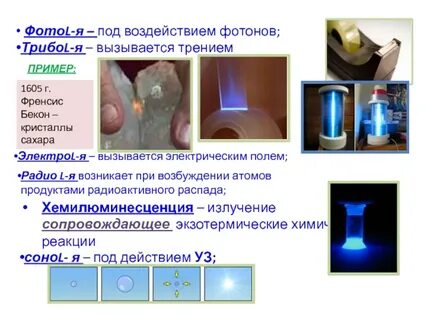 Источник излучения фотоны