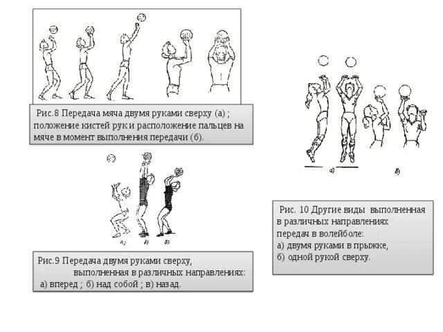 Какие передачи мяча вы знаете в волейболе. Волейбол передача виды передач. типы передач в волейболе. виды передачи мяча в волейболе. разновидности передачи мяча в волейболе.