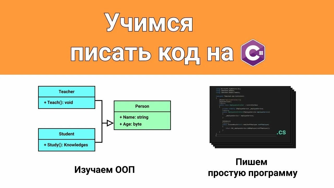 Урок c основы