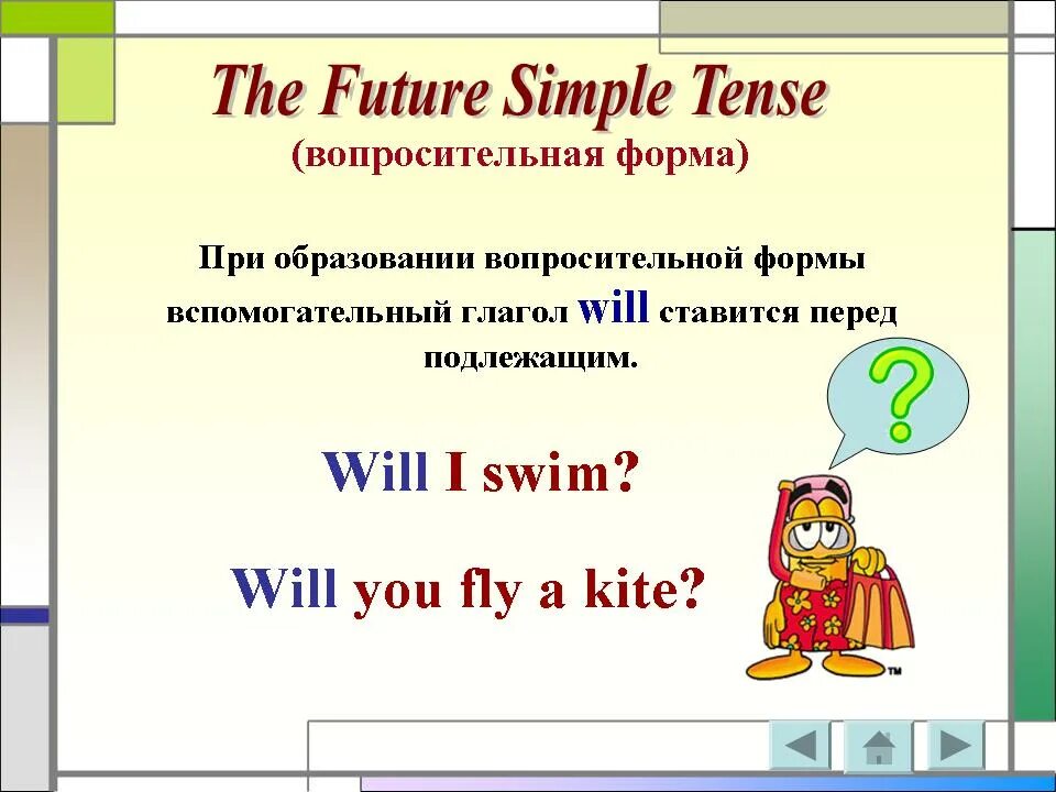 Future simple 4 класс. Объяснение Future simple для 4 класса. Английский язык тема Future simple. Будущее время в английском 4 класс. Будущее простое в английском языке.