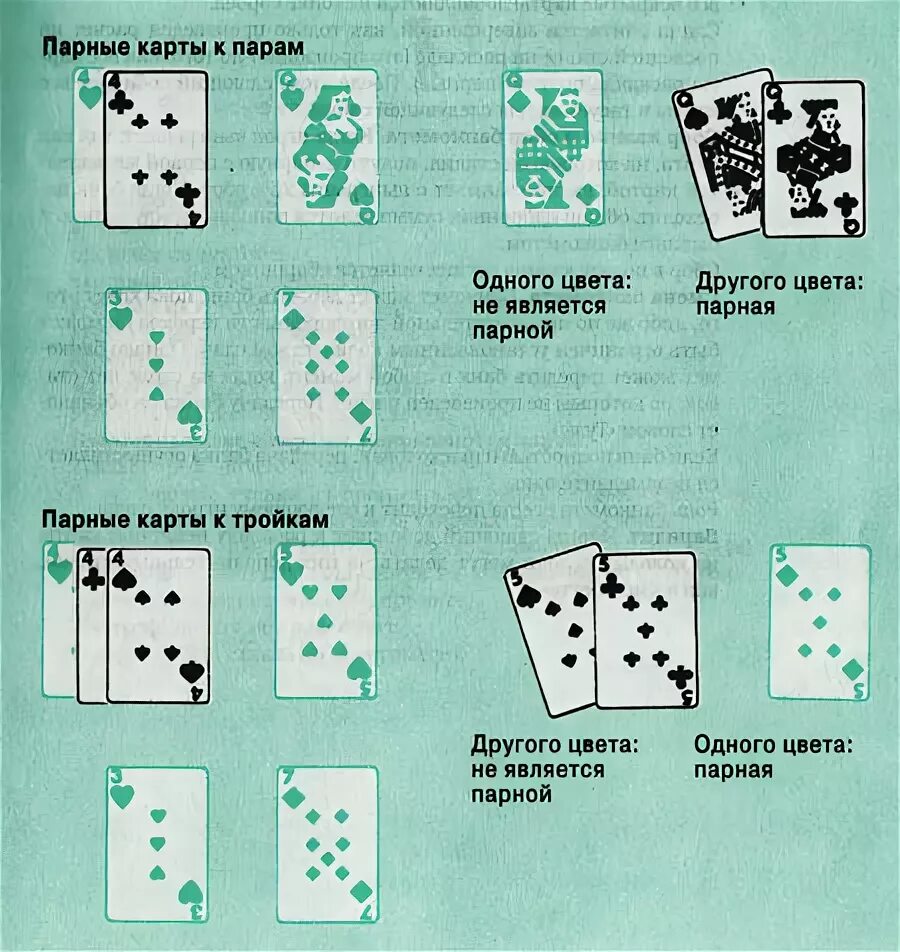 Правила просто играть. Простые карточные игры 36 карт на троих. Карта для игры в карты. Как можно играть в карты. Карты играть.