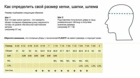 Размер кепки 59